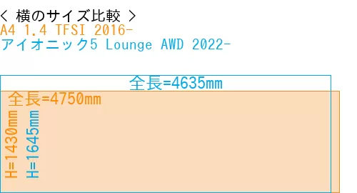 #A4 1.4 TFSI 2016- + アイオニック5 Lounge AWD 2022-